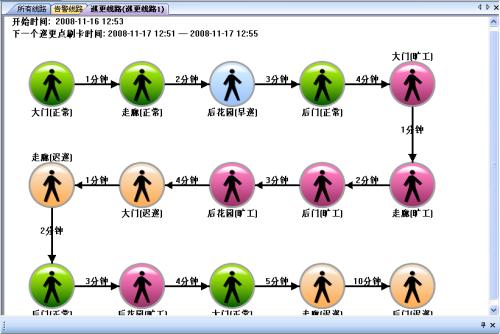 随州高新区巡更系统五号